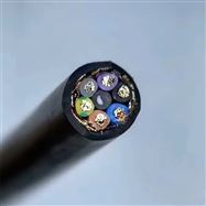 0.6/1KV煤矿用低烟无卤电力电缆