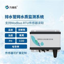 WX-GWS03雨污排水管網水質監測系統
