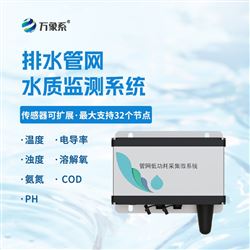 WX-GWS03城市排水管網水質監測系統