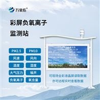 WX-FZ5全自動負氧離子監測系統