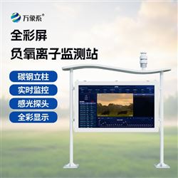 WX-FZ5高精度負氧離子監測系統