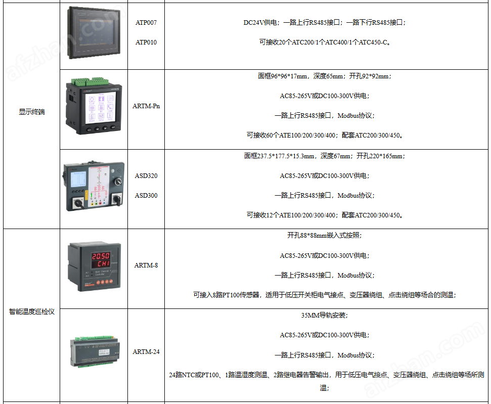 35kV高压开关柜在线测温系统