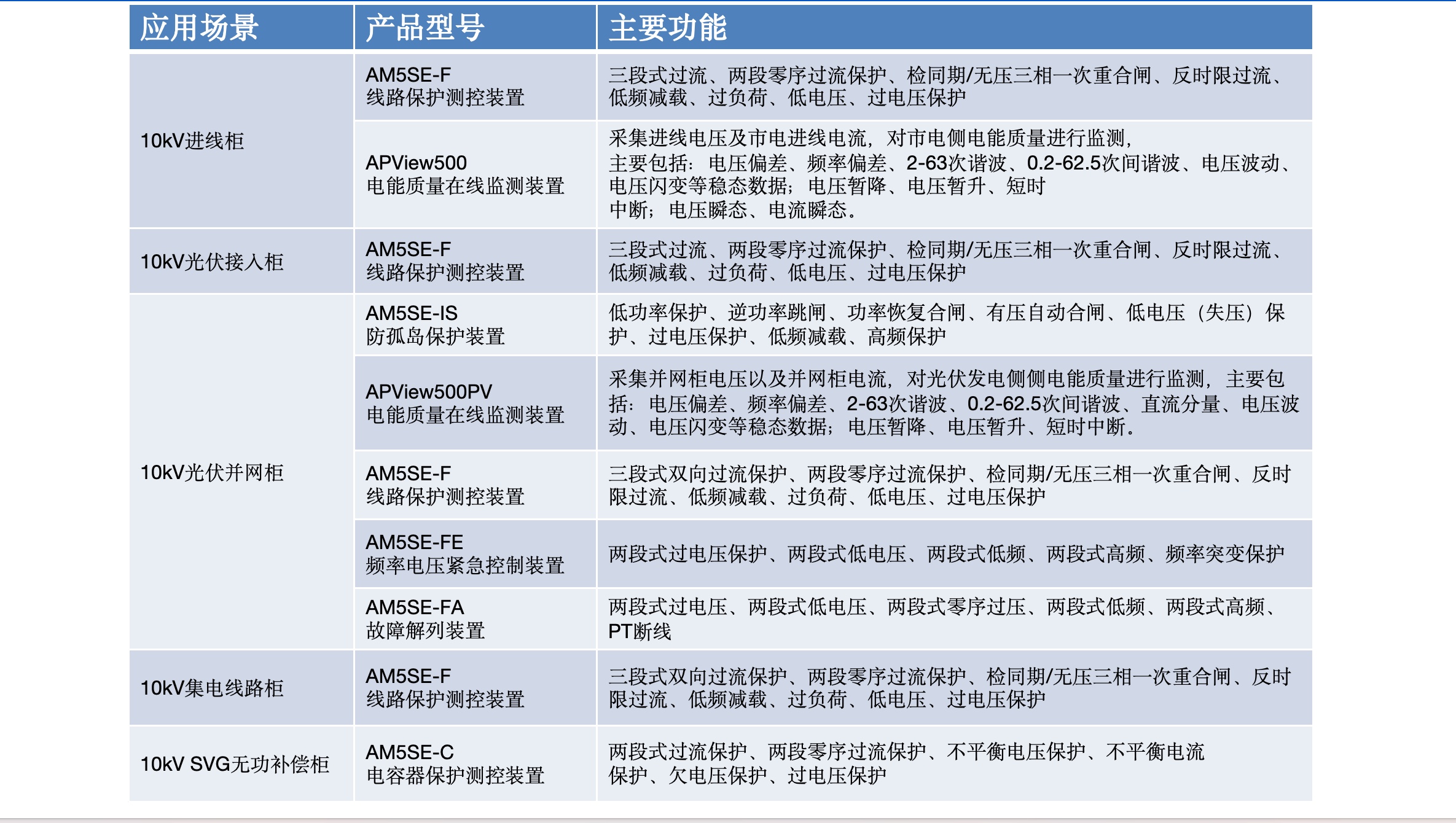 图像2025-9-9 19.40.jpeg
