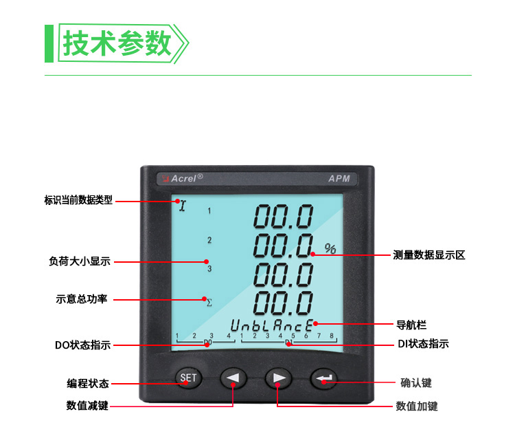 安科瑞APM電表：賦能電網(wǎng)監(jiān)控與能源管理的專業(yè)電力監(jiān)測設(shè)備