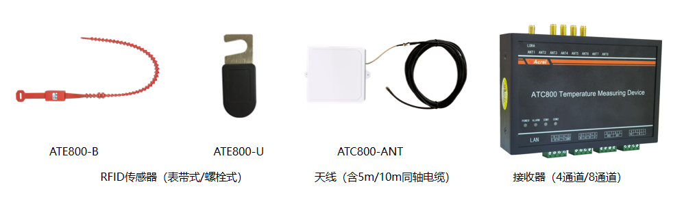 RFID產品構成.png