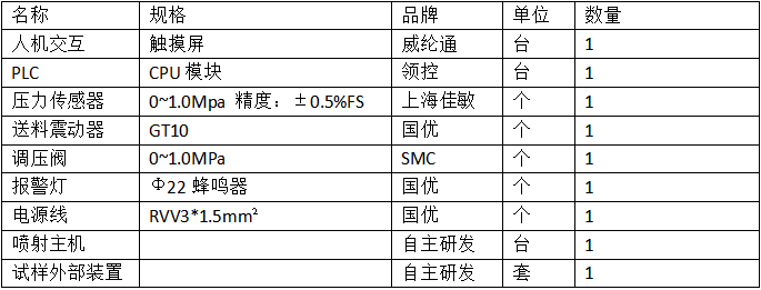 散熱器碎石沖擊試驗(yàn)機(jī)適用范圍