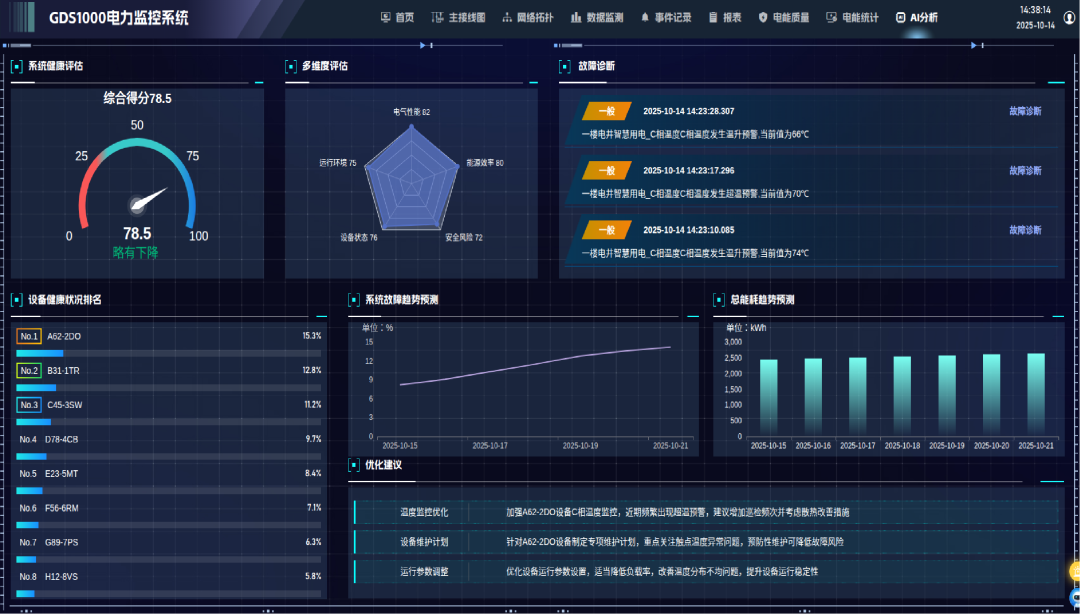 北京中科节能设备有限公司成为力安电易云战略合作伙伴，共创智能配电新未来