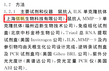 信帆生物鼠抗人ILK單克隆抗體文獻(xiàn)已更新