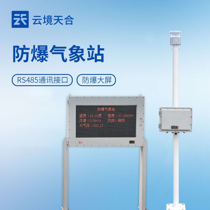 云境天合防爆气象站技术交流会在山东潍坊举行