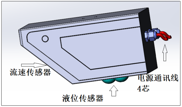云境天合雷达流量计功能全解析：非接触雷达测量+太阳能供电，使用超省心