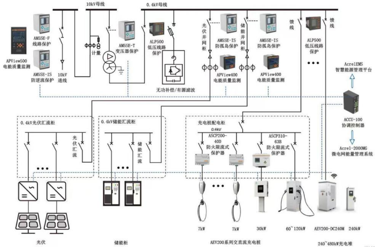 圖片5