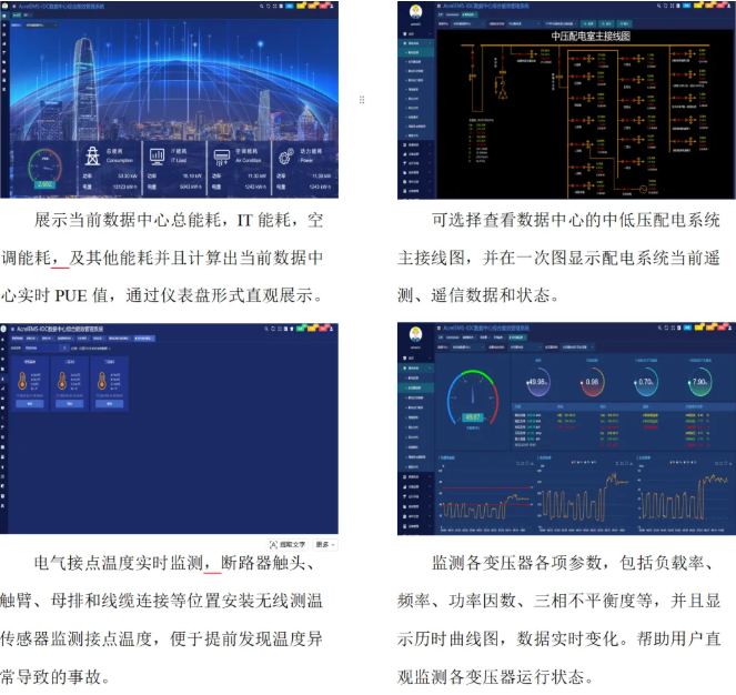 母线过热、谐波污染、故障难定位？数字化平台重塑数据中心运维模式