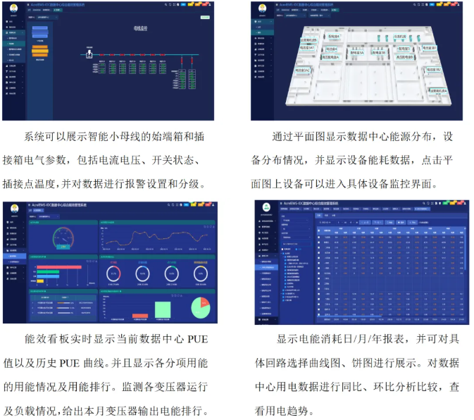 母线过热、谐波污染、故障难定位？数字化平台重塑数据中心运维模式