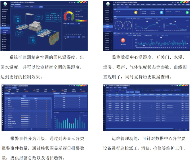 母线过热、谐波污染、故障难定位？数字化平台重塑数据中心运维模式