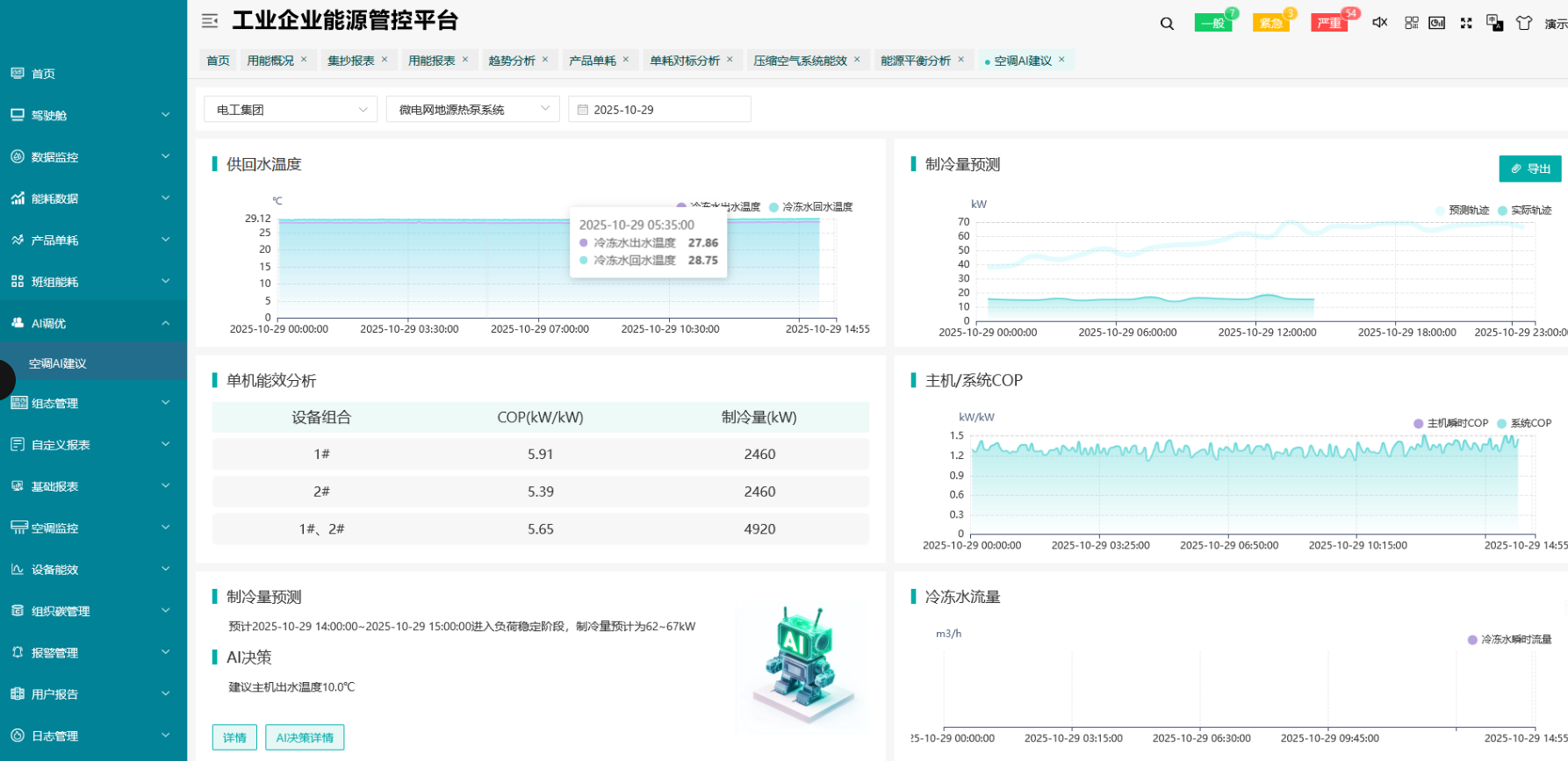 绿色工厂