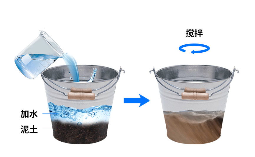 管式土壤墑情監測設備